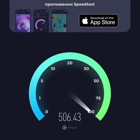 Modern In The Center * Львов